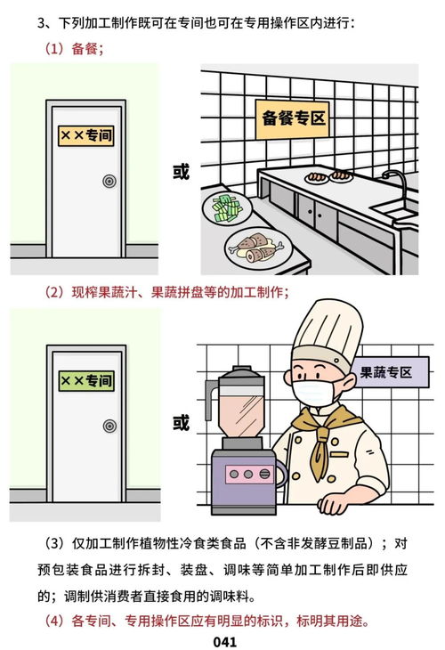 快看,餐饮服务食品安全操作规范来了