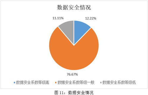 esg之g维度的分析 2024年食品 饮料与烟草行业上市公司 下